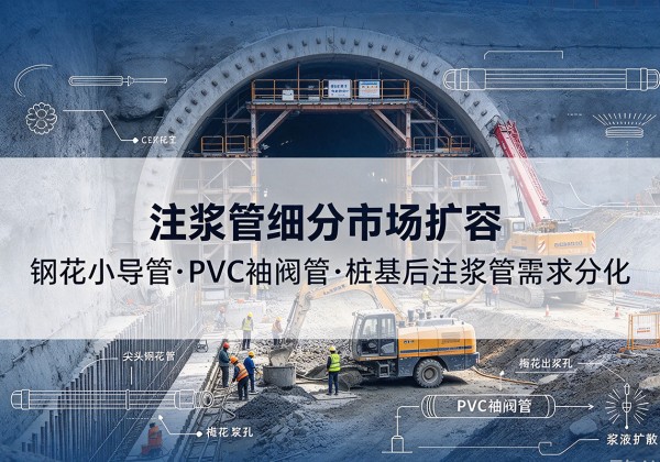 大田注浆管细分市场扩容，隧道钢花小导管、PVC 袖阀管、桩基后注浆管需求分化